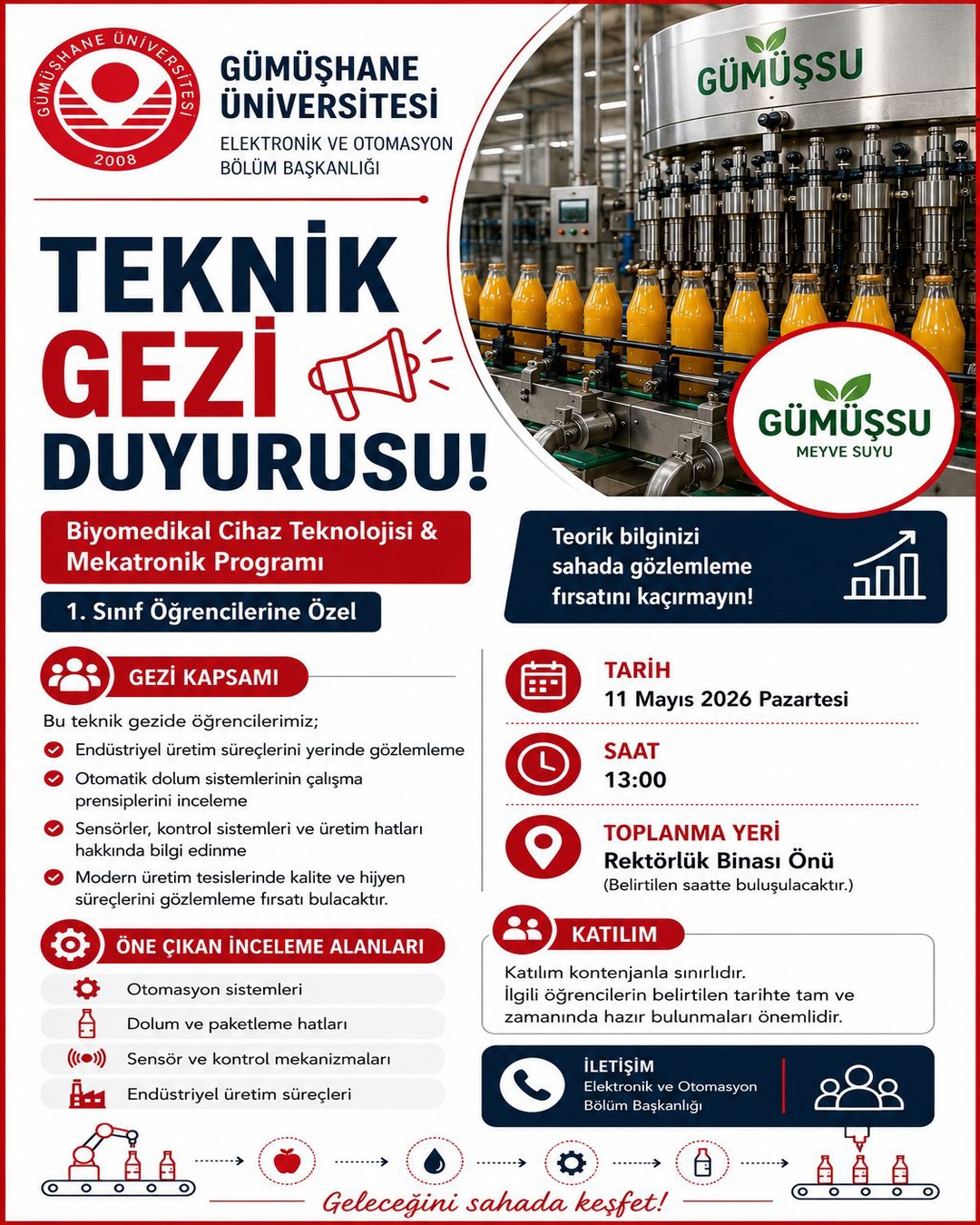 Teknik Gezi