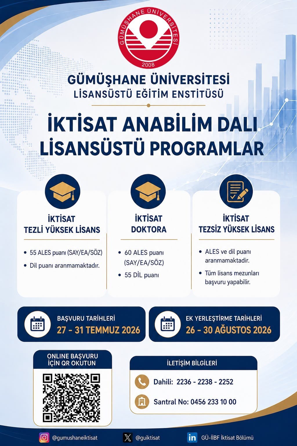 Lisansüstü Eğitim Başvuruları Başladı!