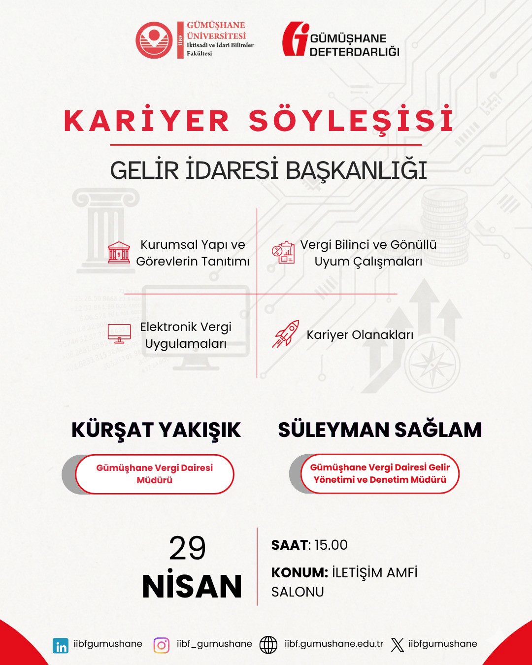 Gelir İdaresi Başkanlığı Kariyer Söyleşisi