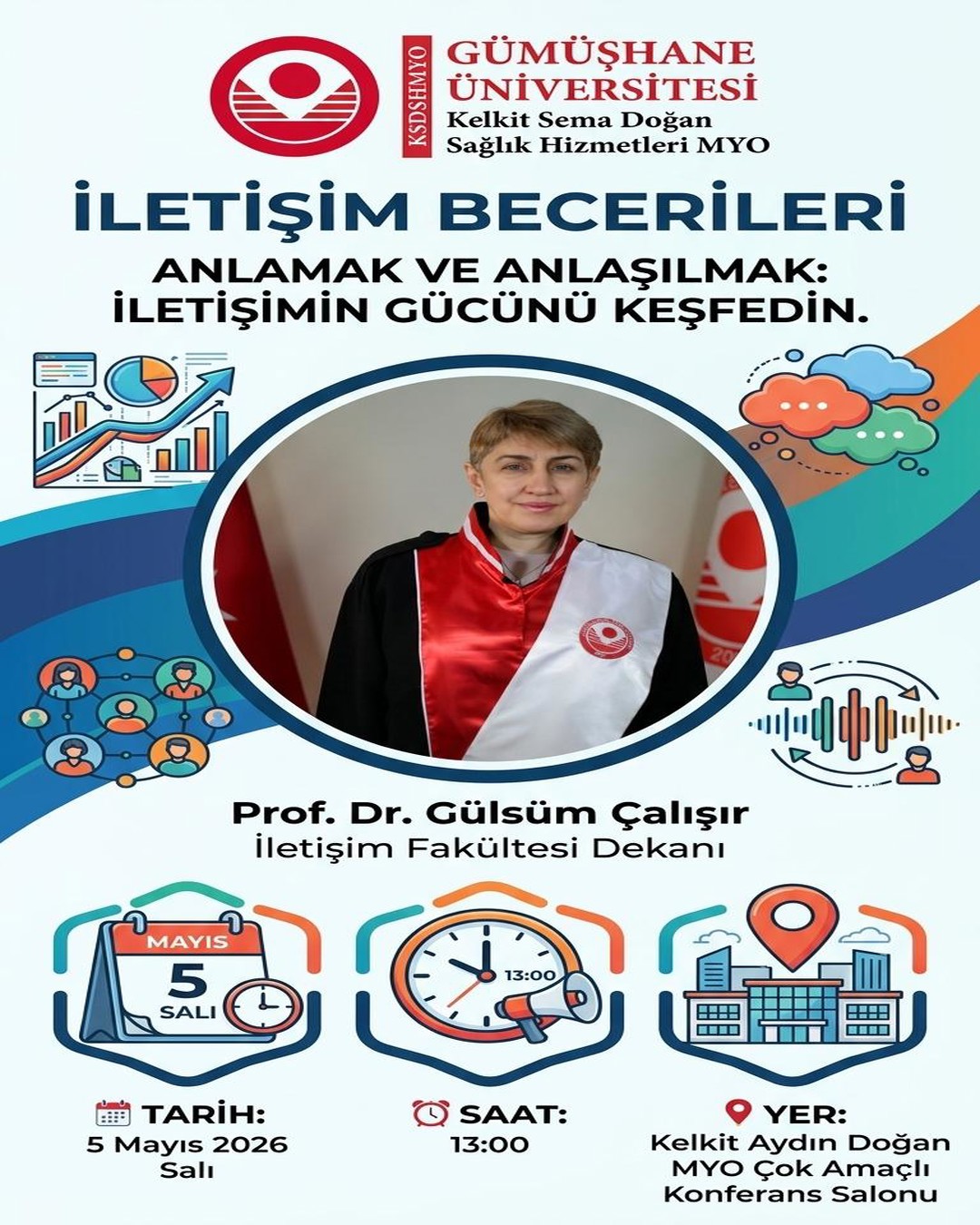 İletişim Becerileri Etkinlik