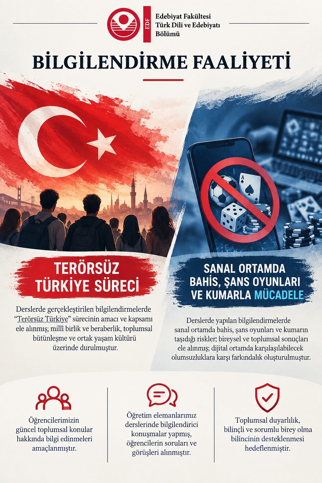 "Sanal Ortamda Bahis, Şans Oyunları ve Kumarla Mücadele" İle “Terörsüz Türkiye Süreci" Konuları Derslerde Ele Alındı!