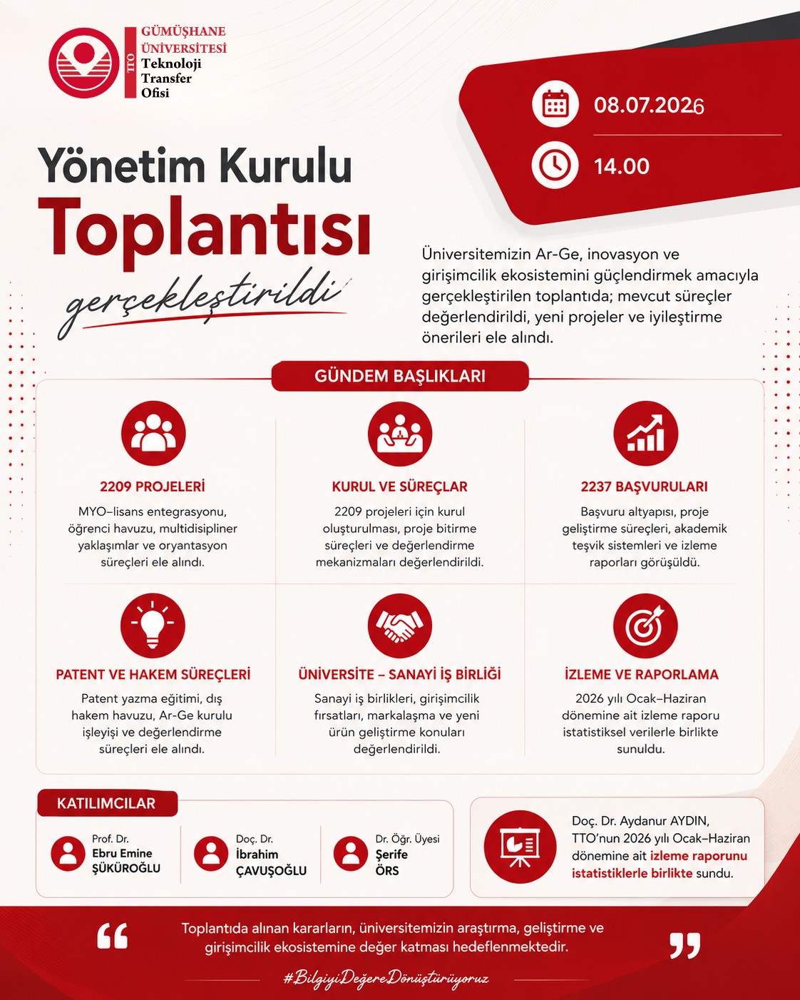 Gümüşhane-TTO Yönetim Kurulu Toplantısını Gerçekleştirdi!