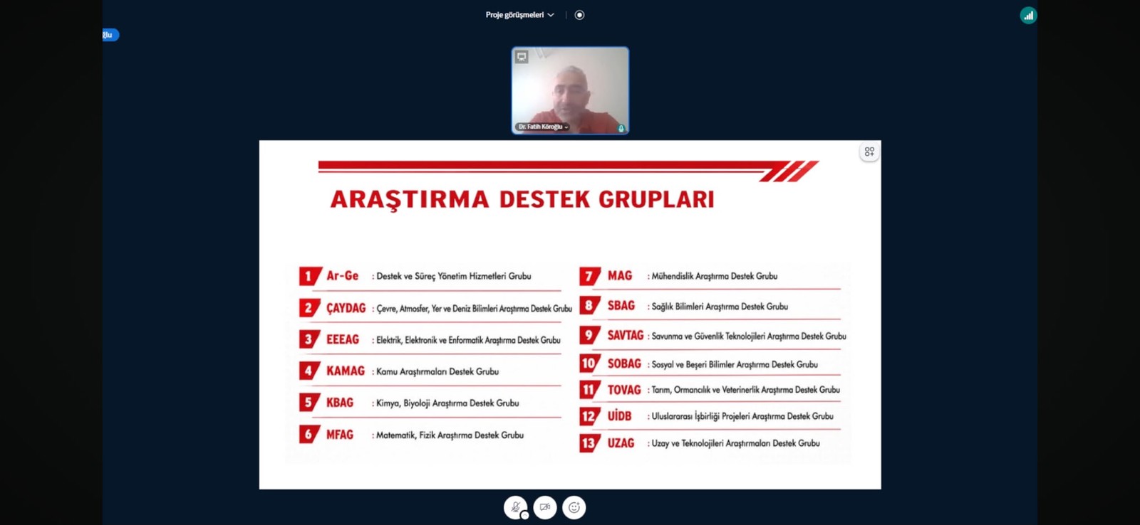 TÜBİTAK ARDEB Proje Başvuru Süreçleri Ele Alındı.